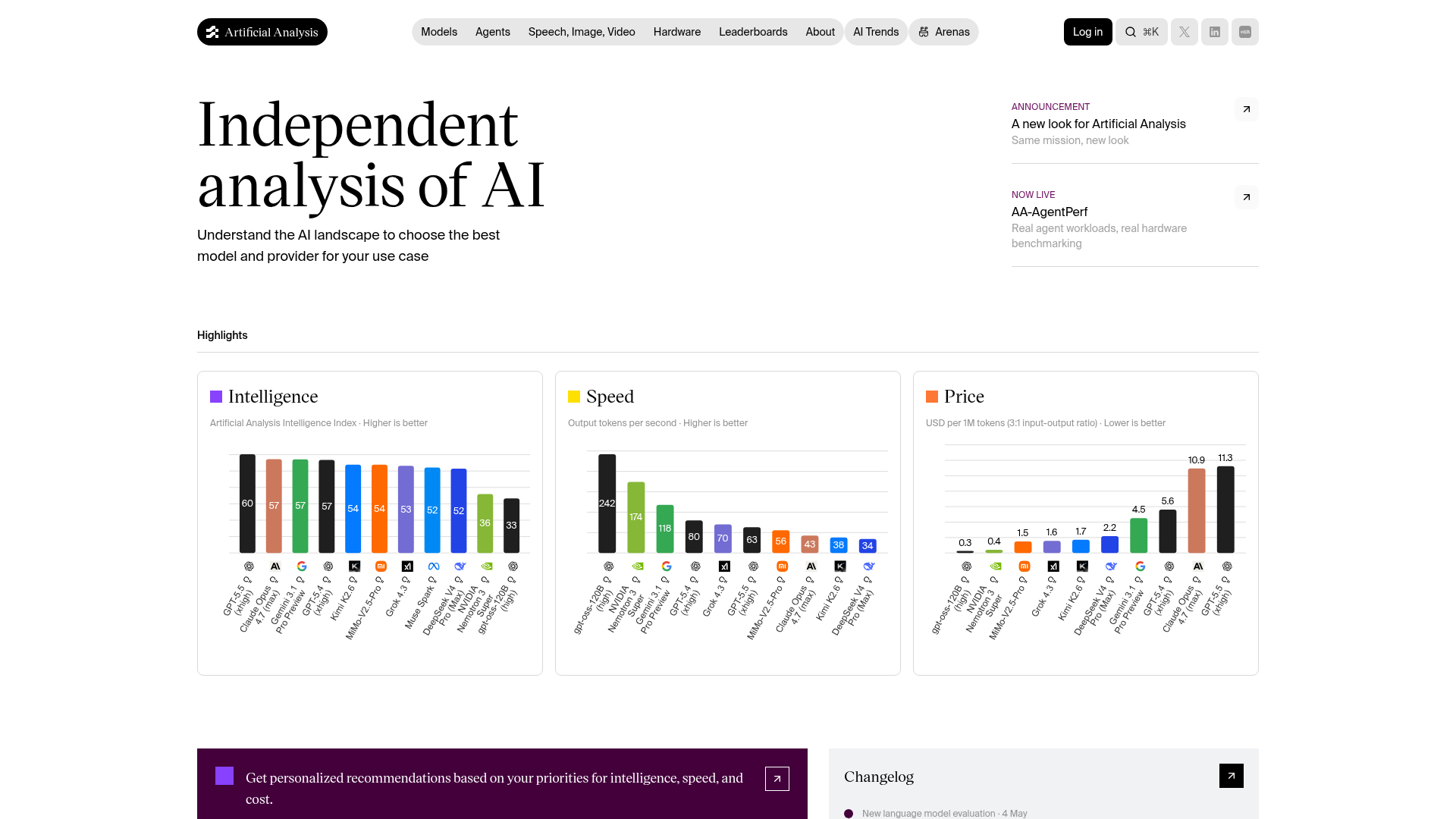 Comparaison des modèles IA sur Artificial Analysis